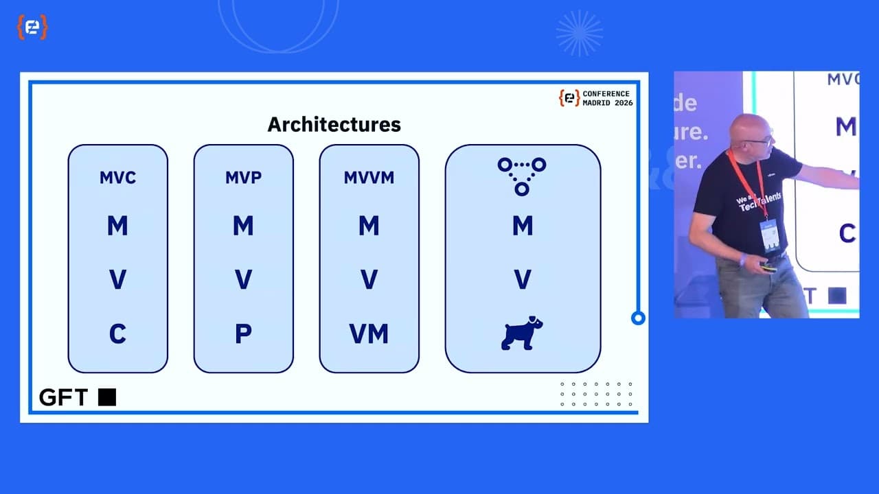 Vicente Vicens - Modular by Design: A Pragmatic Architecture for Multi Mobile iOS App Portfolios