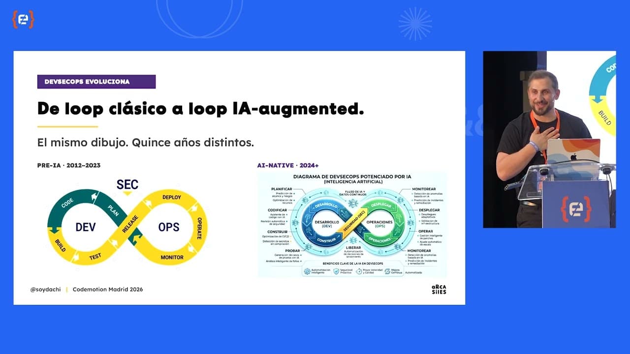 Dachi Gogotchur - De DevSecOps a Platform Engineering