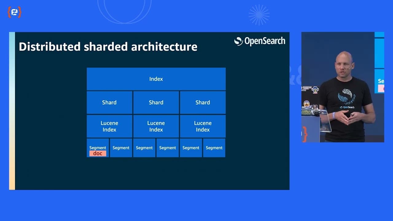 Dotan Horovits - Vector Search Made Simple: Getting Started with OpenSearch for AI Applications -