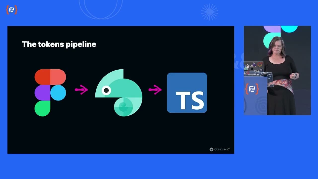 Kathleen McMahon - Beachcomber's Guide to Type-Safe Design Systems -