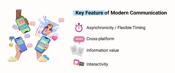 Key Feature of Modern Communication